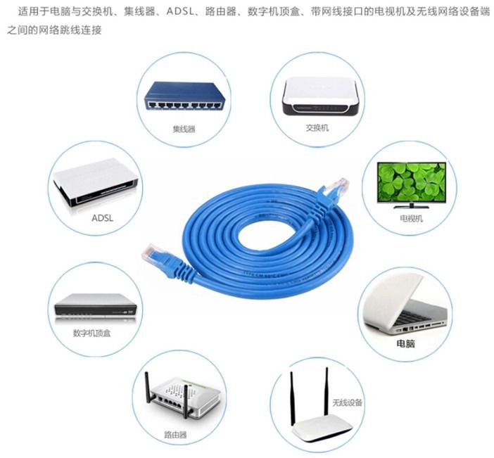 许昌Belica5米网络连接线团购指南 性价比之选